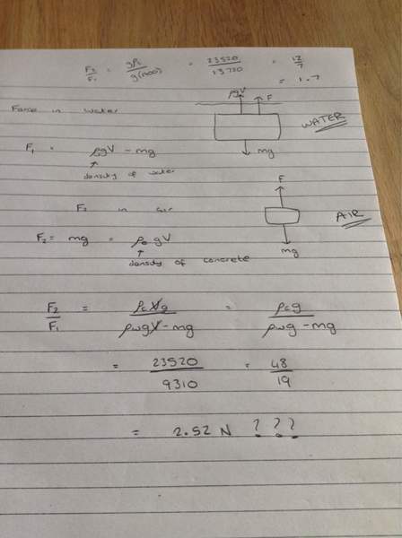 ImageUploadedByPhysics Forums1395933928.709124.jpg
