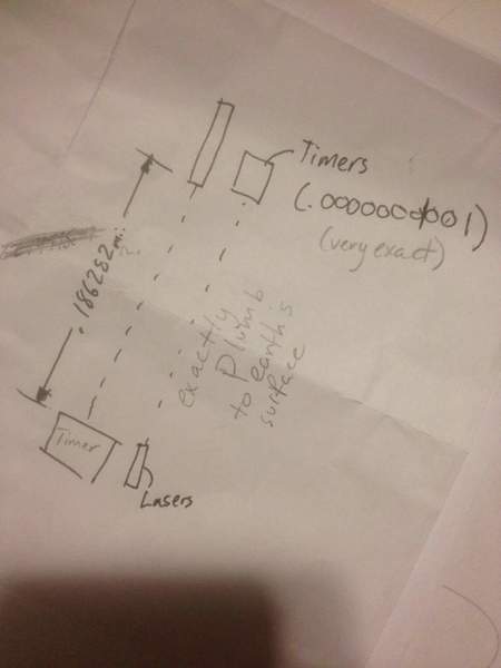 ImageUploadedByPhysics Forums1397010868.129137.jpg