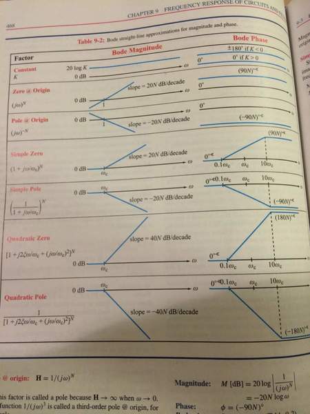 ImageUploadedByPhysics Forums1397538664.496334.jpg