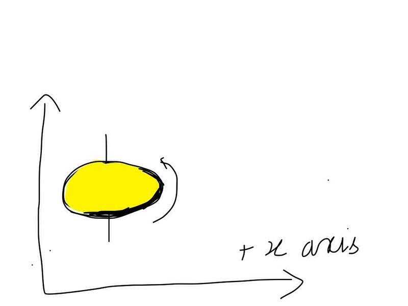 ImageUploadedByPhysics Forums1397596257.642907.jpg