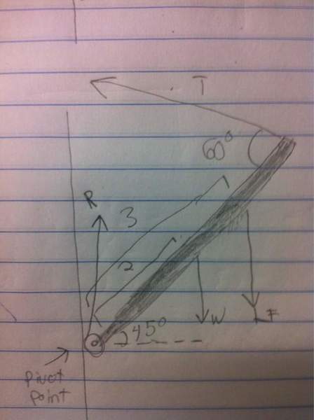 ImageUploadedByPhysics Forums1397748499.173913.jpg