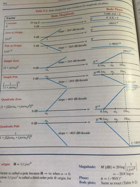 ImageUploadedByPhysics Forums1399843707.997897.jpg