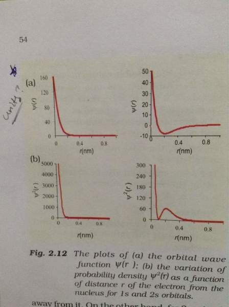 ImageUploadedByPhysics Forums1401983571.568740.jpg