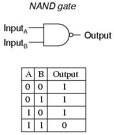 ImageUploadedByPhysics Forums1402013482.345354.jpg