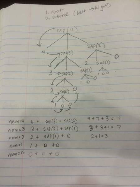 ImageUploadedByPhysics Forums1407569013.095024.jpg