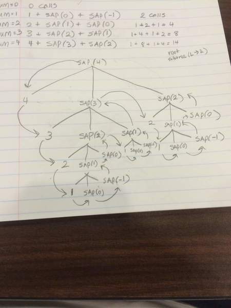 ImageUploadedByPhysics Forums1407624144.330818.jpg