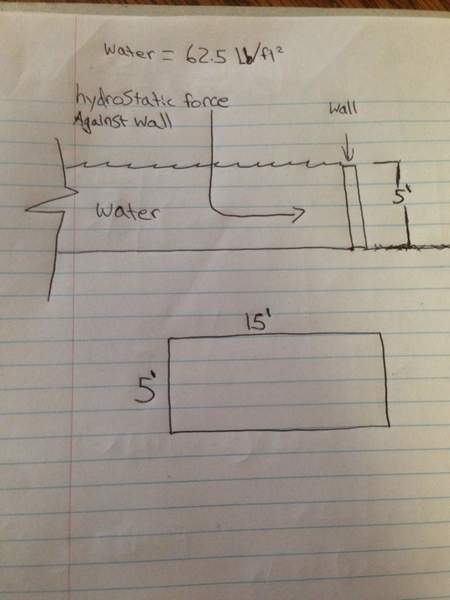 ImageUploadedByPhysics Forums1408657738.852390.jpg