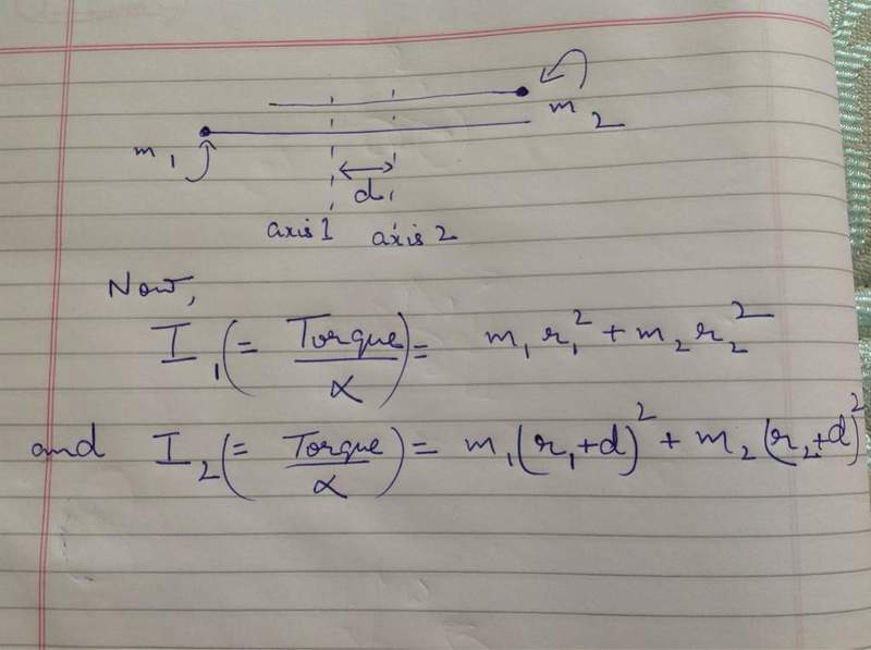 ImageUploadedByPhysics Forums1408868489.879797.jpg