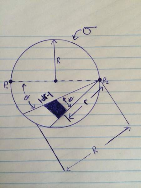 ImageUploadedByPhysics Forums1409168240.110459.jpg