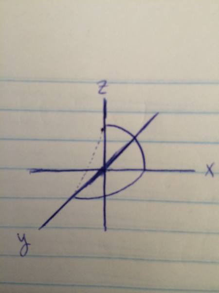 ImageUploadedByPhysics Forums1409244728.493717.jpg