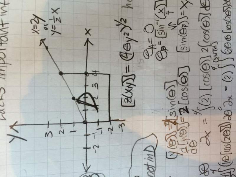 ImageUploadedByPhysics Forums1409498356.193466.jpg