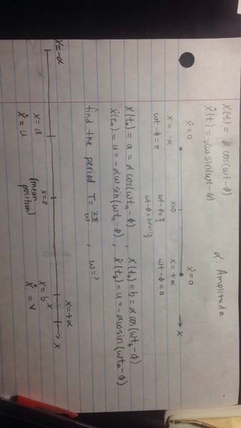 ImageUploadedByPhysics Forums1409893621.787673.jpg