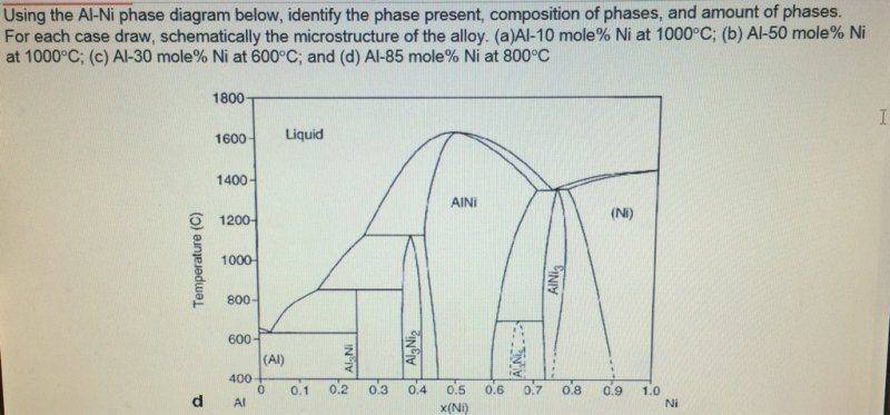 ImageUploadedByPhysics Forums1427344779.639261.jpg