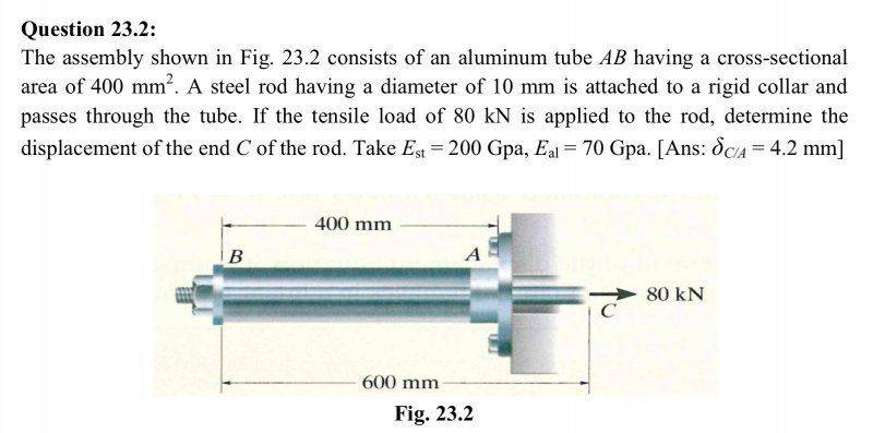 ImageUploadedByPhysics Forums1427748053.706400.jpg