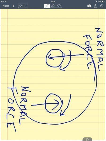 ImageUploadedByPhysics Forums1427960149.520350.jpg