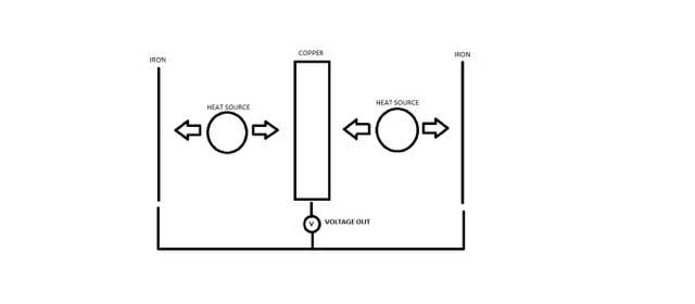 ImageUploadedByPhysics Forums1429256766.155928.jpg