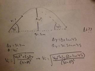 ImageUploadedByPhysics Forums1429555747.953364.jpg