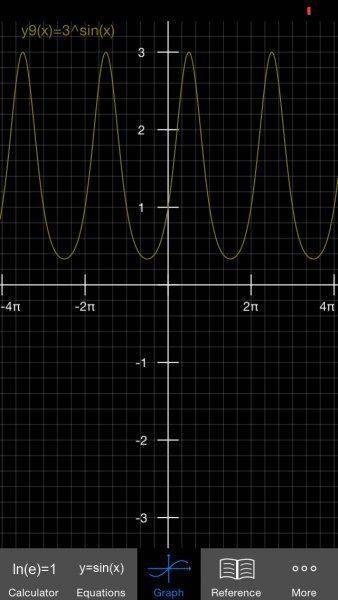ImageUploadedByPhysics Forums1431999047.008699.jpg
