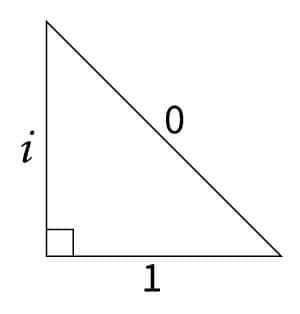 imaginary-triangle.jpg