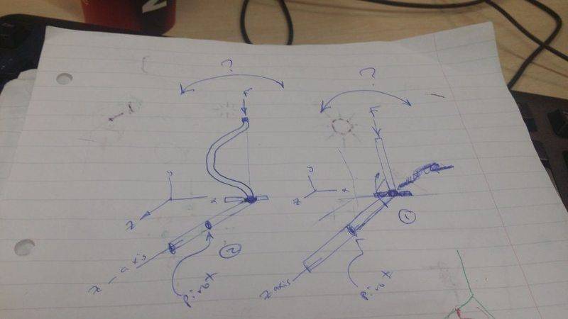 IMG-20151021-WA0003.jpeg