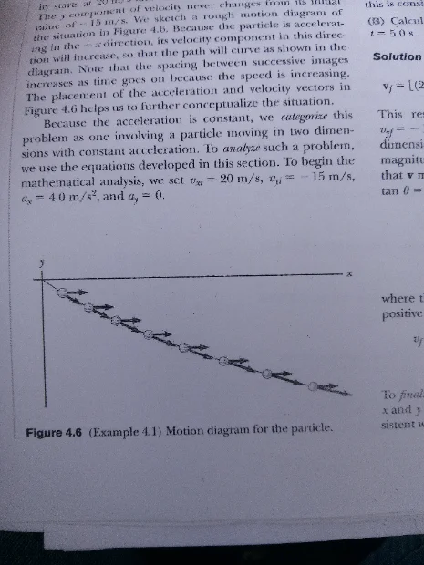Thread 'Motion in 2 dimensions'