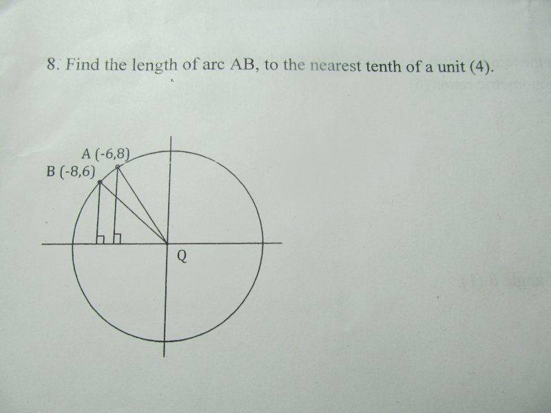 Trigonometry Arc Length Problem