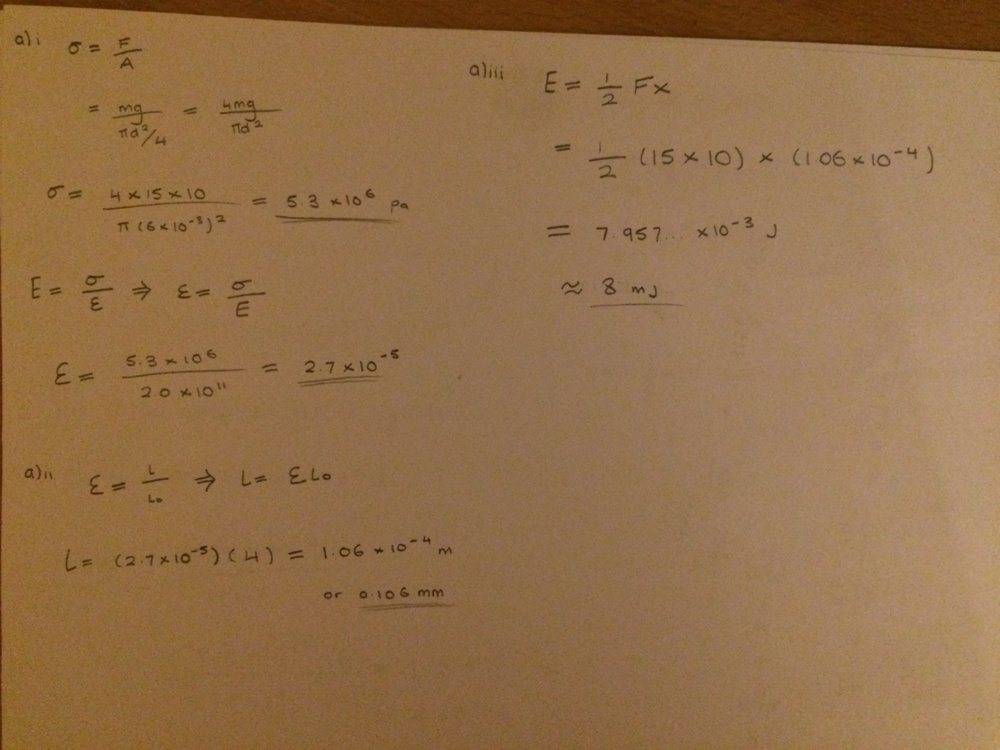 Estimating oil molecule diameter
