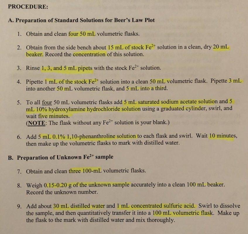 Spectrophotometric Determination of Fe2+ (Beer's Law)