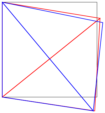 IMPORTANT FEA ASSEMBLY TRIANGULAR ELEMENTS.png