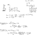 impulse%20momentum%20collar%20graph.png