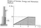 impulse%20momentum%20vertical%20rod.jpg
