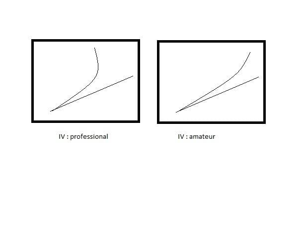 inclination.jpg