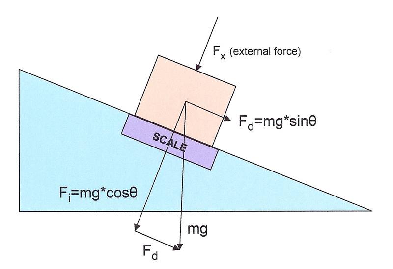 incline2.jpg