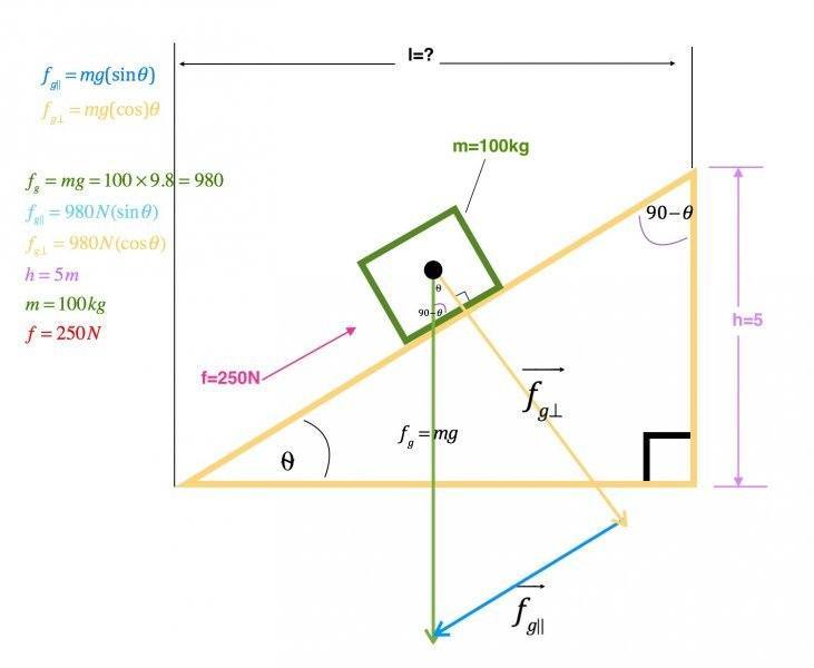incline_pdf.jpg