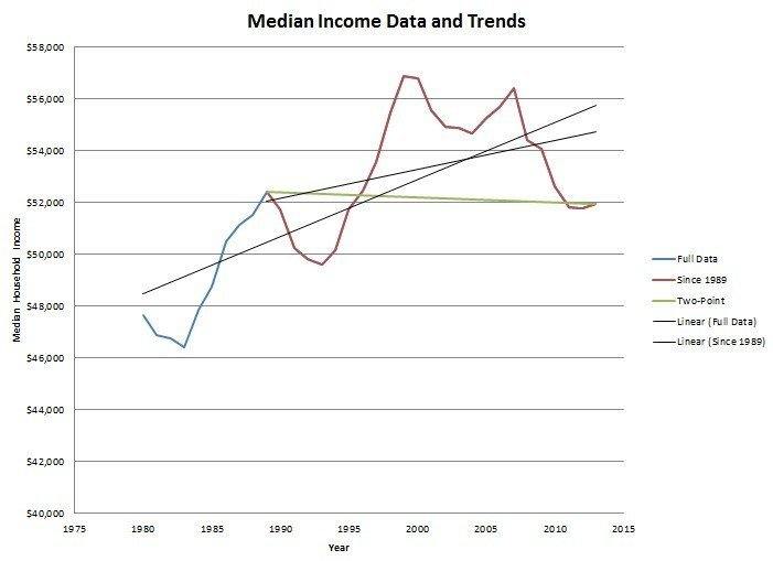 Incomes.jpg