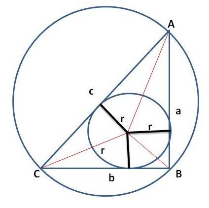incrisbed+radius+and+circumscribed+radius+of+a+right+triangle.jpg