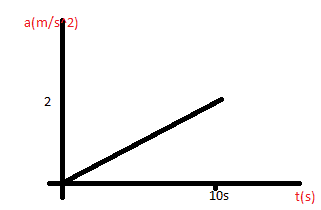 index.php?action=dlattach;topic=36734.png