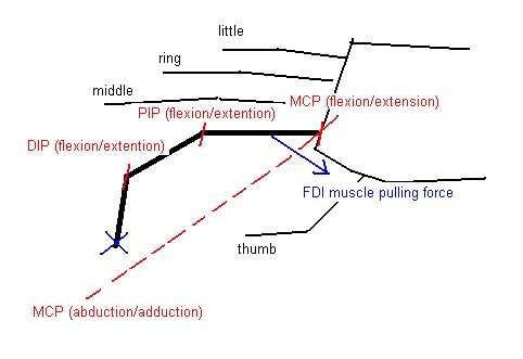 indexmodel.jpg