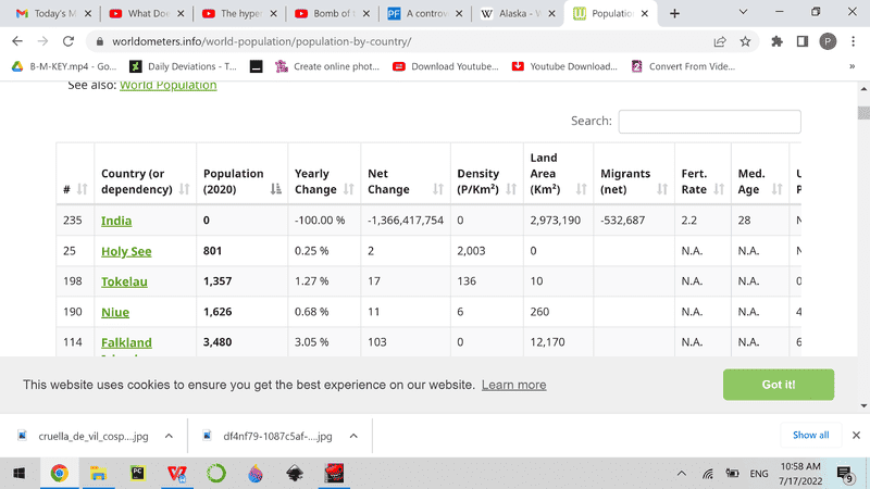 India Unpopulated.png