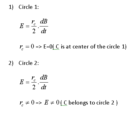 induced-electric-fields_zpsddb3feb7.png