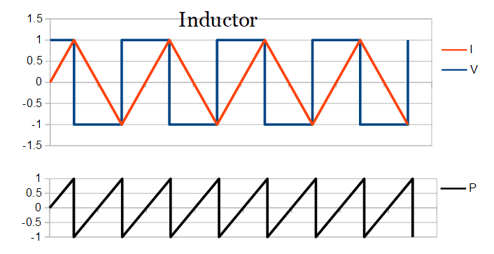 inductor.png