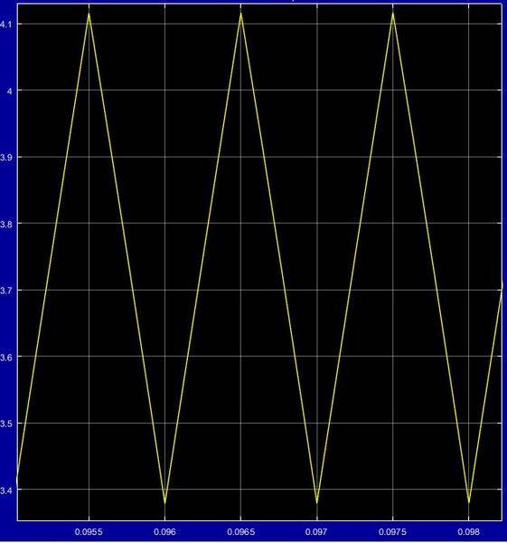 inductor ripple current.JPG