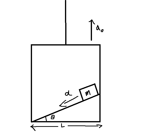 inertial.png