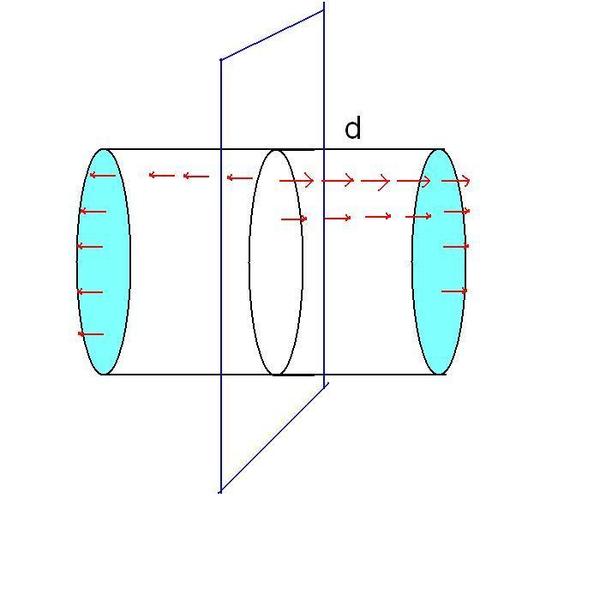 infiniteplane.JPG