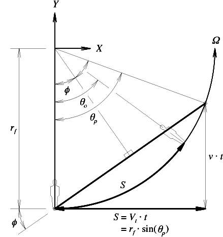 inhabiting_artificial_gravity.2.gif