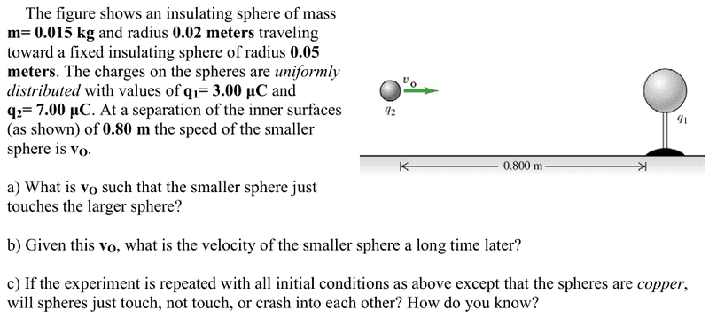 insulating_spheres.png