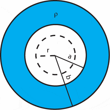 insulator.gif