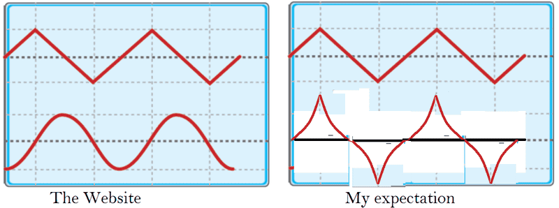 integral-of-triangle-png.png