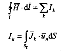 integrals.png
