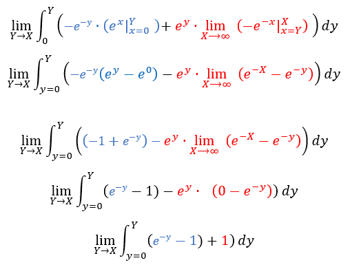 integration step 2.png